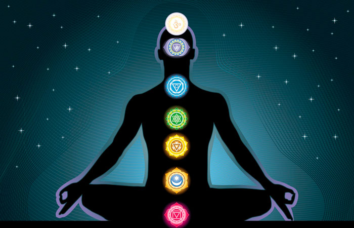 Pulsera 7 Chakras Piedras Naturales